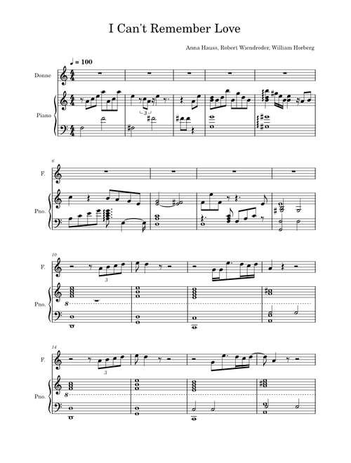 I Can't Remember Love – Anna Hauss