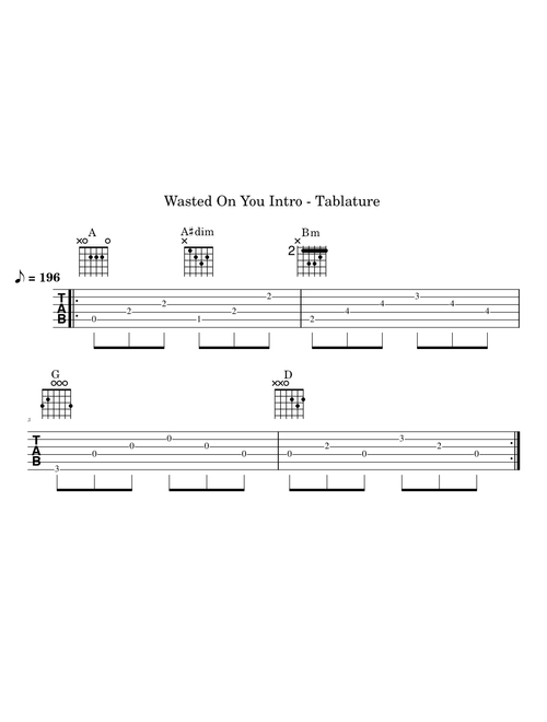 Wasted On You – Morgan Wallen Wasted On You Intro - Tablature
