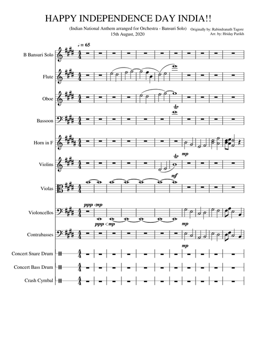 Indian National Anthem (Jana Gana Mana) - Without Flute - HP