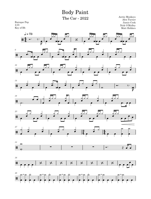 Body Paint – Arctic Monkeys drum part
