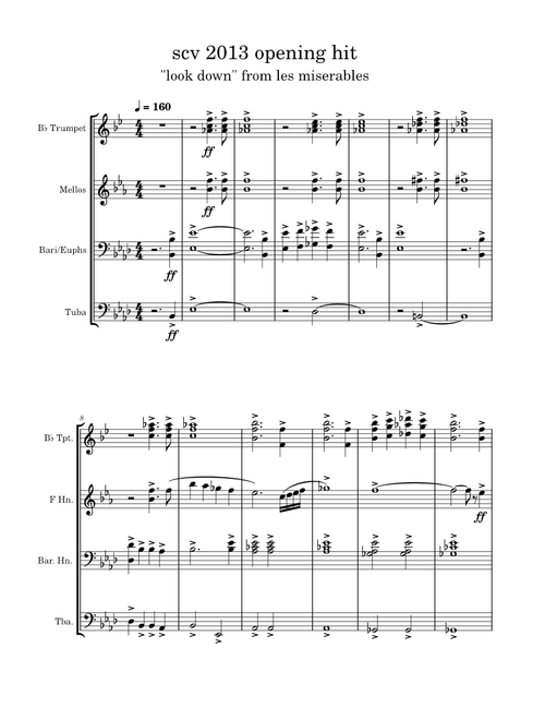 Look down beggars – Les Misérables