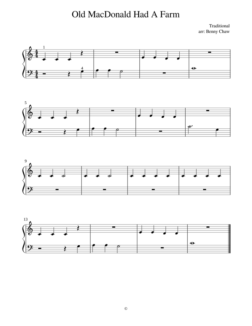 Old MacDonald Had A Farm Sheet Music For Piano Solo Musescore old-macdonald-had-a-farm-sheet-music-for-piano-solo-musescore