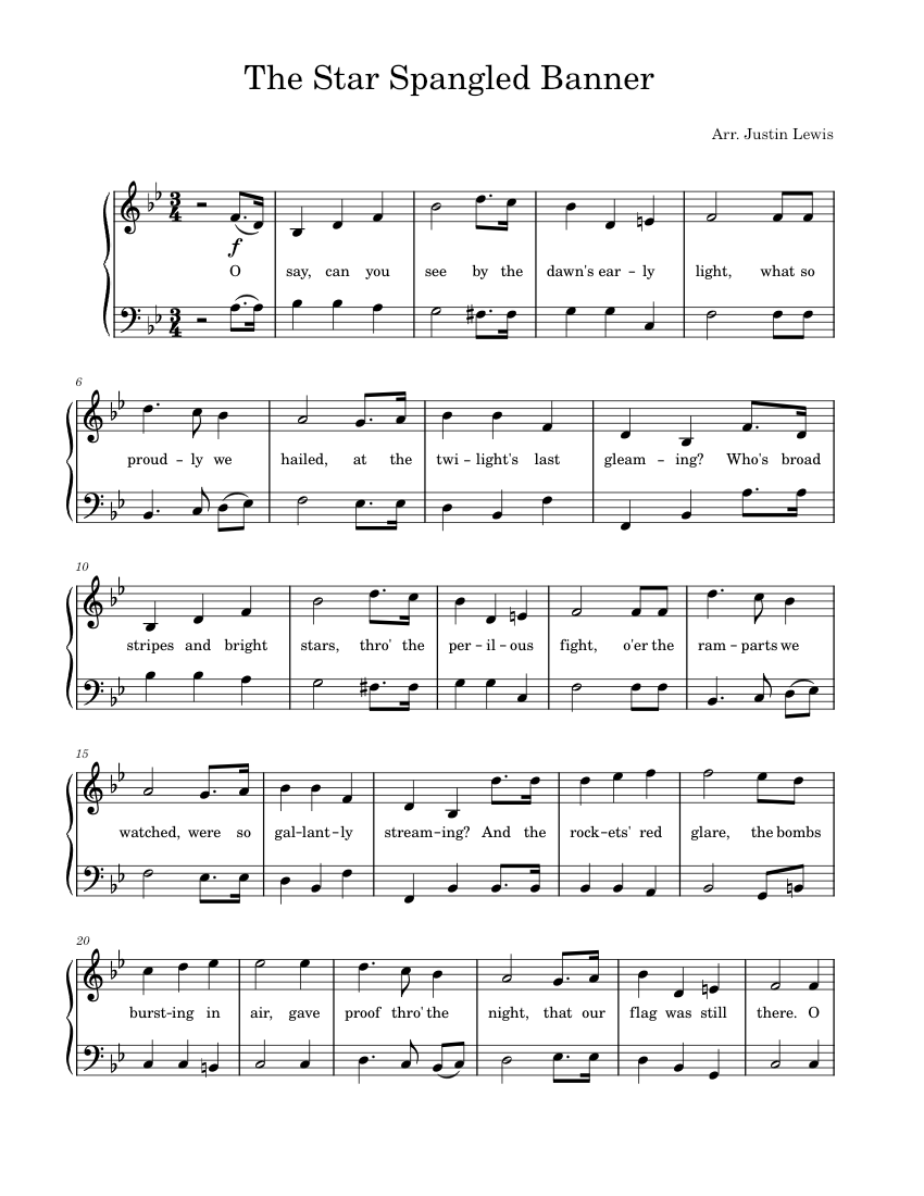 The Star Spangled Banner – Francis Scott Key Sheet music for Piano ...