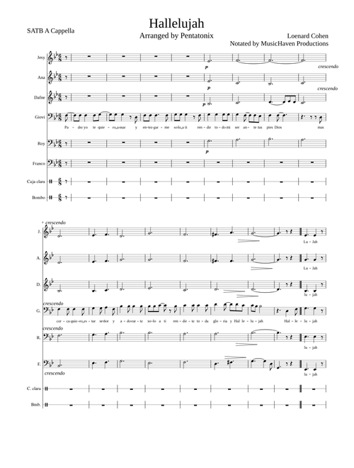 Hallelujah Español PTX (Modificado)