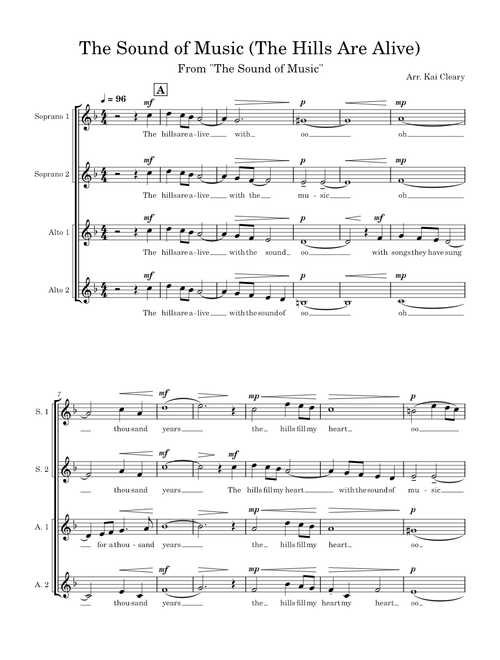 The Sound of Music (The Hills are Alive) from The Sound of Music