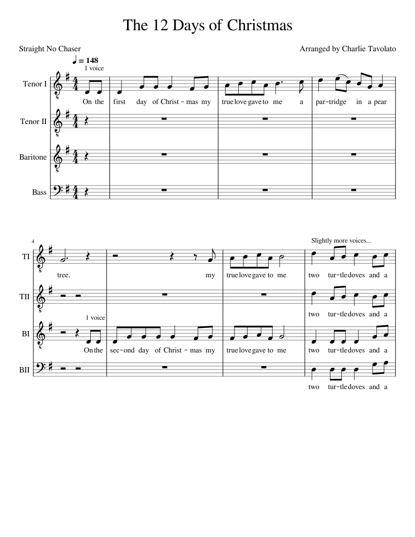 The 12 Days of Christmas Straight No Chaser Sheet music for Piano (A