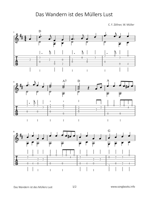 Das Wandern ist des Müllers Lust (Arr. Bettina Schipp) - C. F. Zöllner, W. Müller (Solo Guitar)