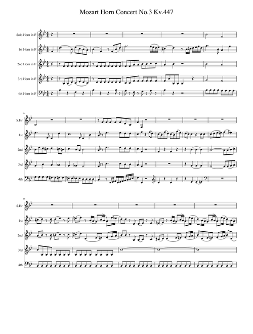 Mozart Horn Concert No.3 Kv.447