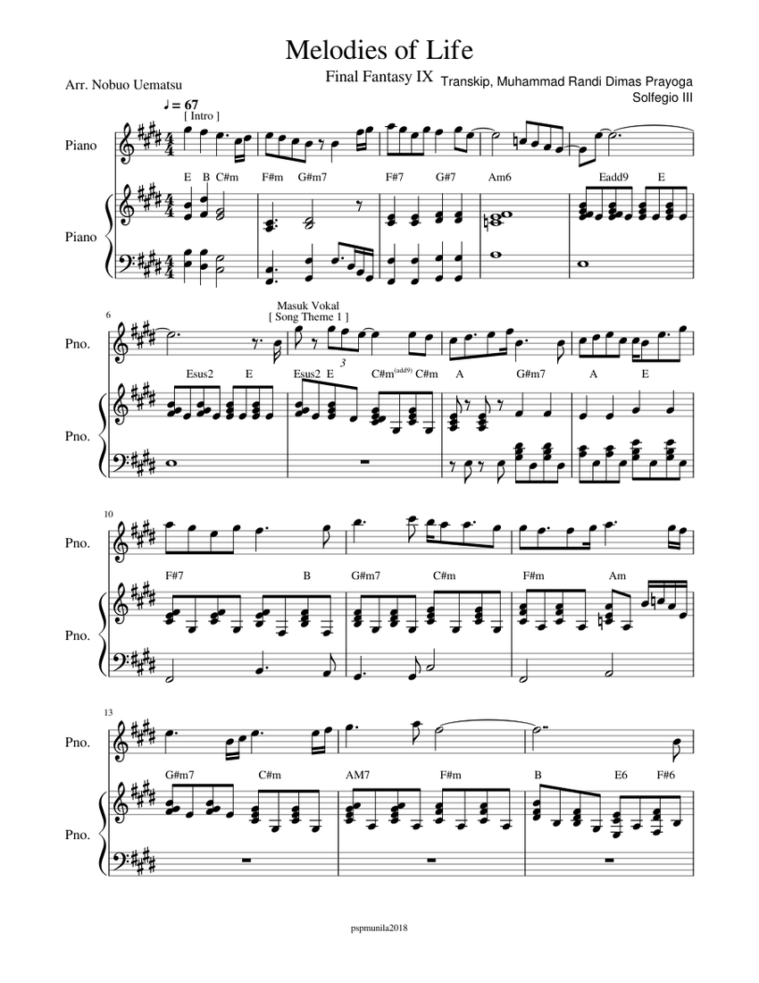 やさしいピアノ ファイナルファンタジーIX Melodies of Life Melodies of Life Final Fantasy IX Sheet Music for Piano