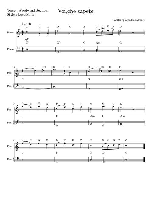 Voi, Che sapete – Wolfgang Amadeus Mozart Initial Grade 3rd Sheet