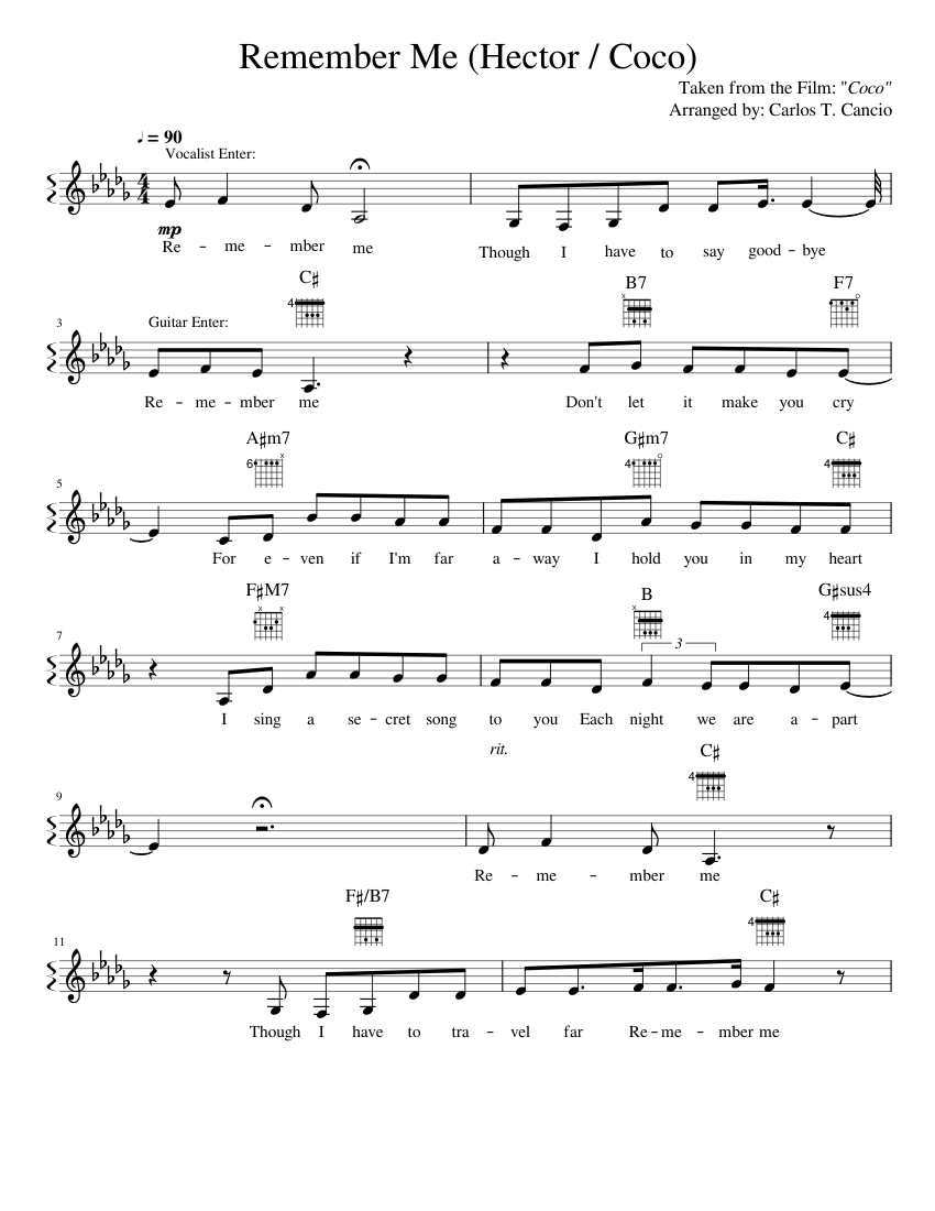 Remember Me Hector - Coco Sheet Music for Piano (Solo) easy