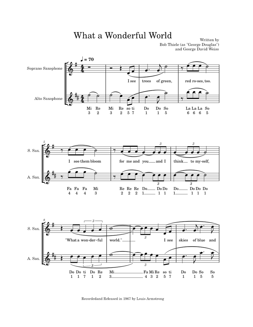 What a wonderful world – Louis Armstrong (Sax Duet) Sheet music for ...