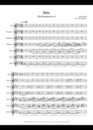 Play Official version of Ribs Sheet Music by Lorde for Piano, Vocals ...