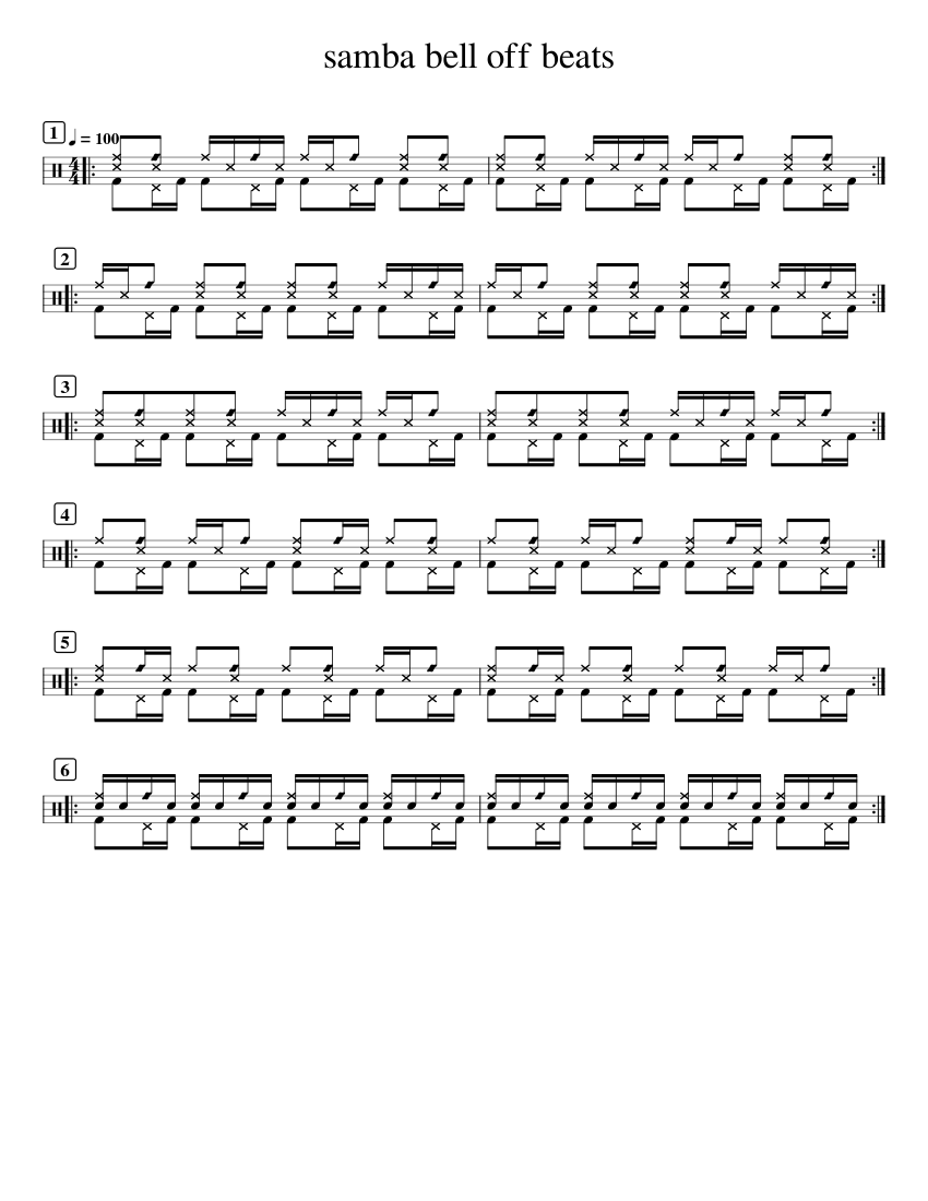 samba bell off beats Sheet music for Drum group Solo Musescore