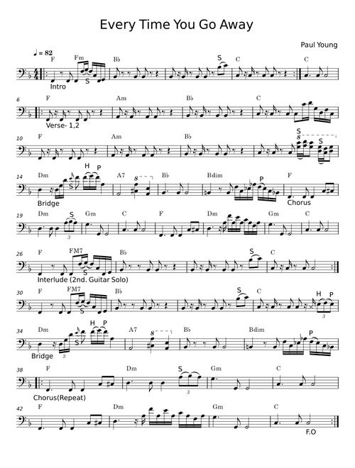 Every time you go away - Paul Young