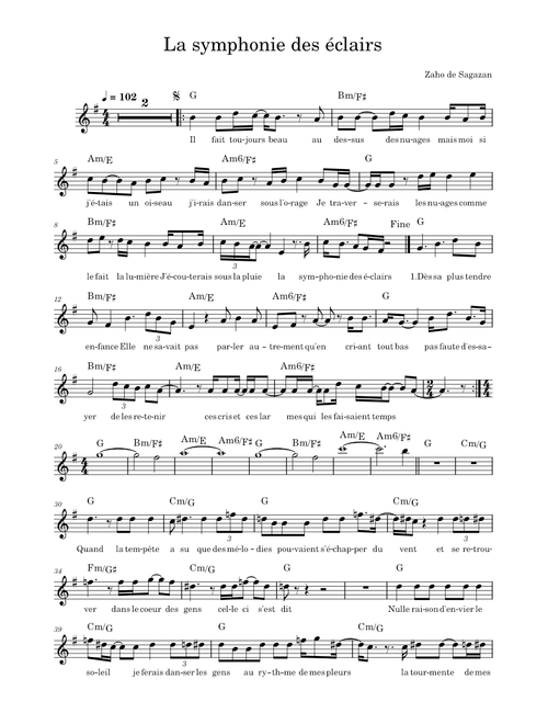 La symphonie des éclairs – Zaho de Sagazan