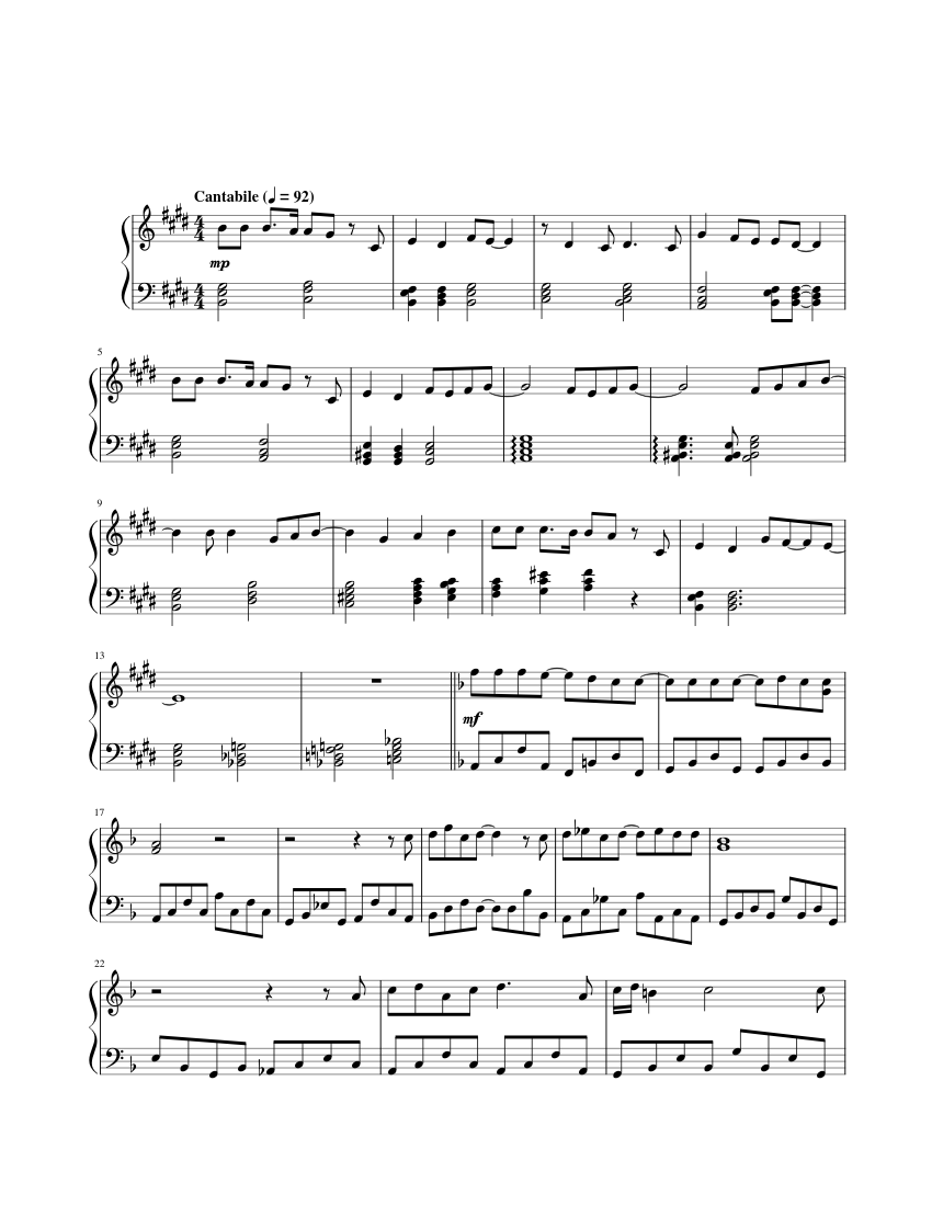 Mamma Mia Thank You for the Music Sheet music for Piano (Solo