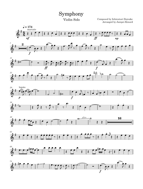Guilty Gear -STRIVE- Original Soundtrack: Symphony – Daisuke Ishiwatari