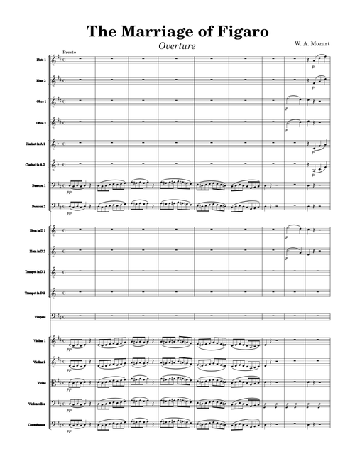 The Marriage of Figaro: Overture - W. A. Mozart