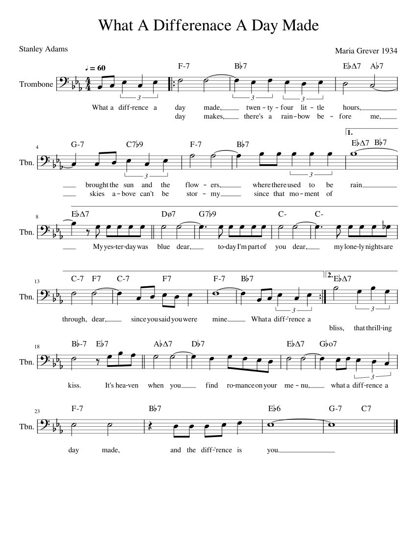 ビッグバンド譜「What a Difference a Day Made」 WHAT A DIFFERENCE A DAY MADE Sheet Music for Vibraphone