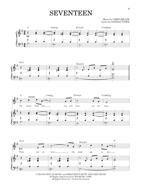 Seventeen - Chris Miller, Nathan Tysen (Piano Vocal)