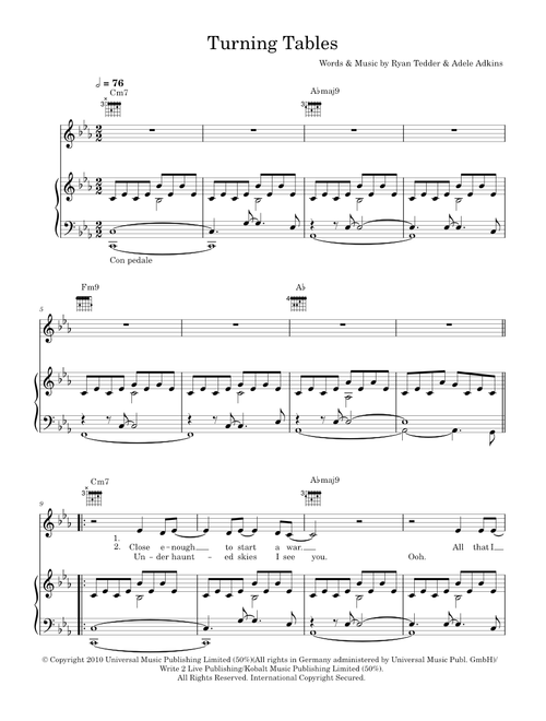 Turning tables - Adele (Piano-Vocal-Guitar (Piano Accompaniment))
