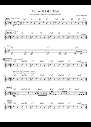 I Like It Like That Music　アナログ　レコード　LP I Like It Like That Music アナログ レコード LP