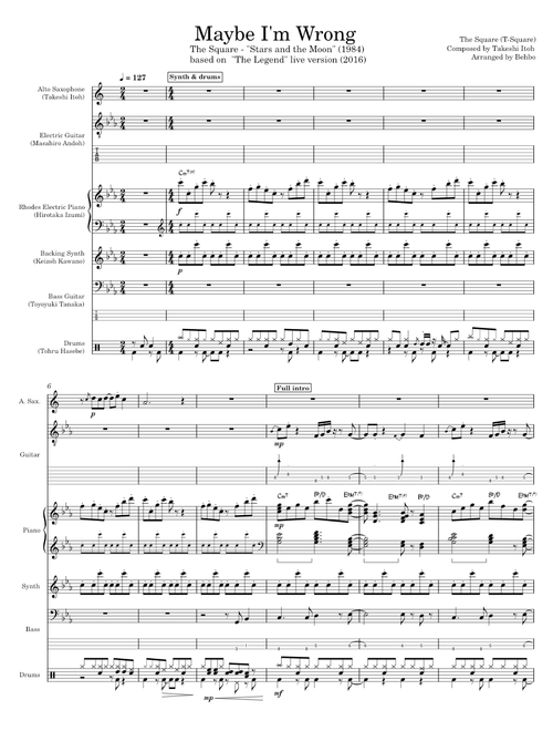 T-SQUARE BAND SCORE 「HUMAN」 T-SQUARE BAND SCORE 「HUMAN」 T-SQUARE BAND SCORE 「HUMAN
