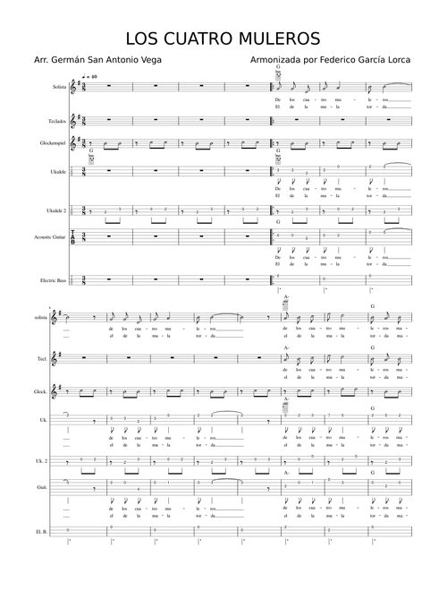 Los Cuatro Muleros – Federico García Lorca