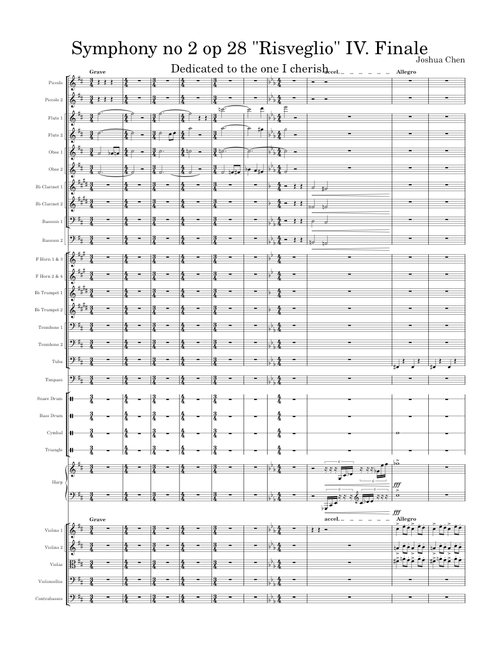 Symphony no 2 op 28 IV. Finale – CryptStrom