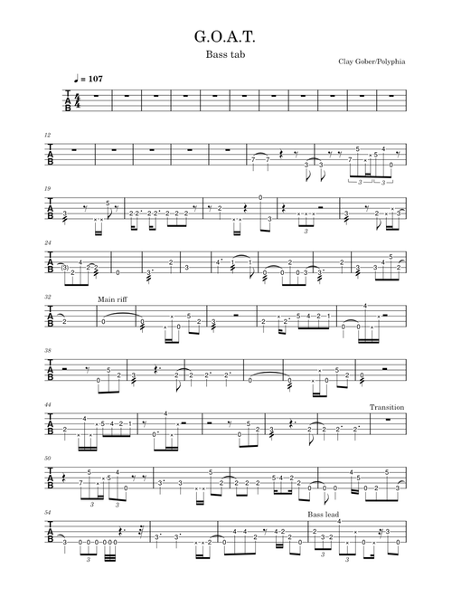 G.O.A.T. – Polyphia