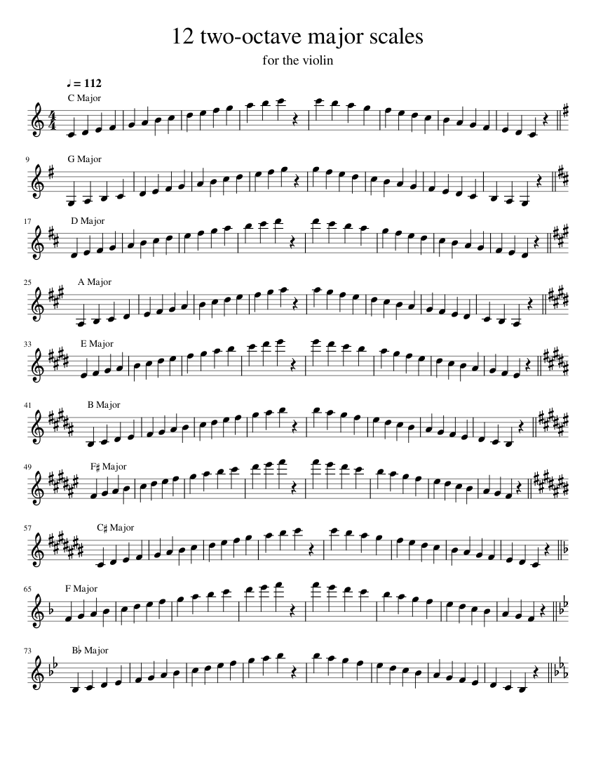 12 major scales Sheet Music for Violin (Solo) | MuseScore.com