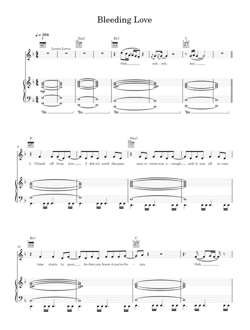 Bleeding love - Leona Lewis (Piano-Voice-Guitar)