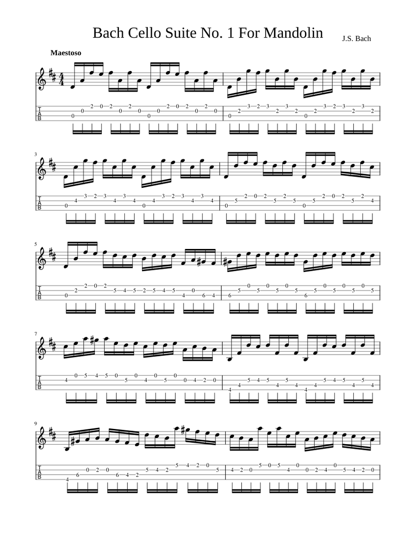 Ukulele Fingerpicking Exercises At Julia Arnold Blog