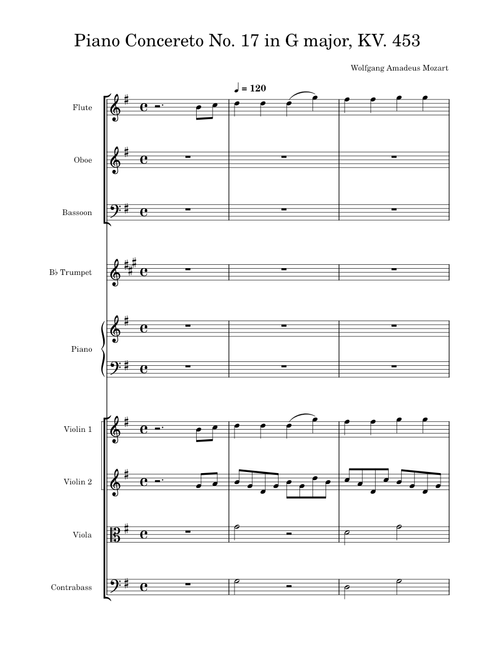 Piano Concerto No.17 in G major, K.453 – Wolfgang Amadeus Mozart Piano Concereto No. 17 in G major, KV