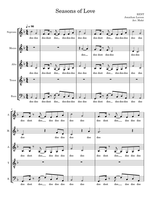Seasons Of Love (from Rent) – Jonathan Larson, Rent Musical Seasons of Love