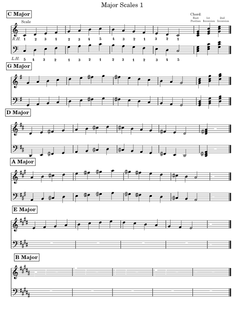 Major scales 1 Sheet Music for Piano (Solo) easy | MuseScore.com