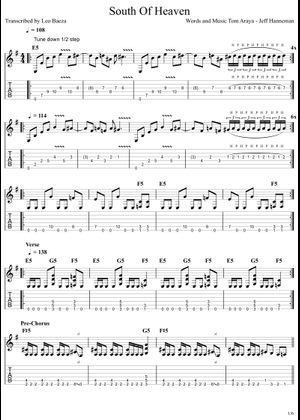Play Official version of South of heaven Sheet Music by Slayer for