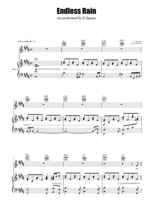 X Japan Ballad Collection sheet music by atomadde | Play, print