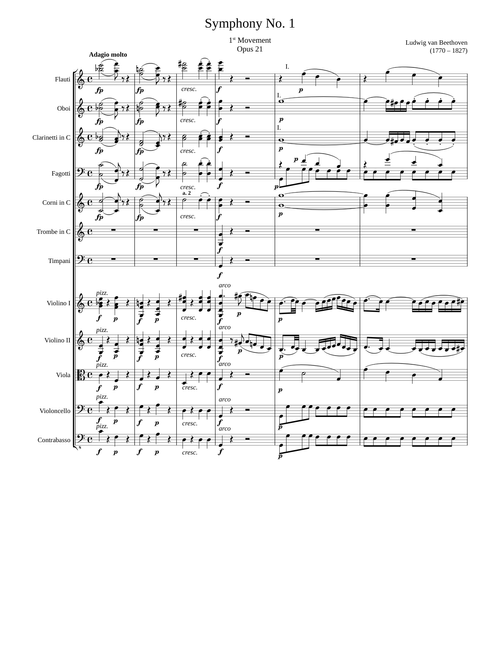 Symphony No. 1, 1st Movement