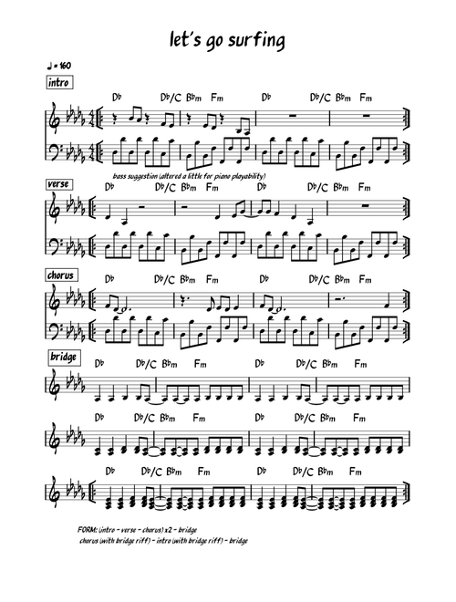 Let's Go Surfin' – The Drums – Leadsheet