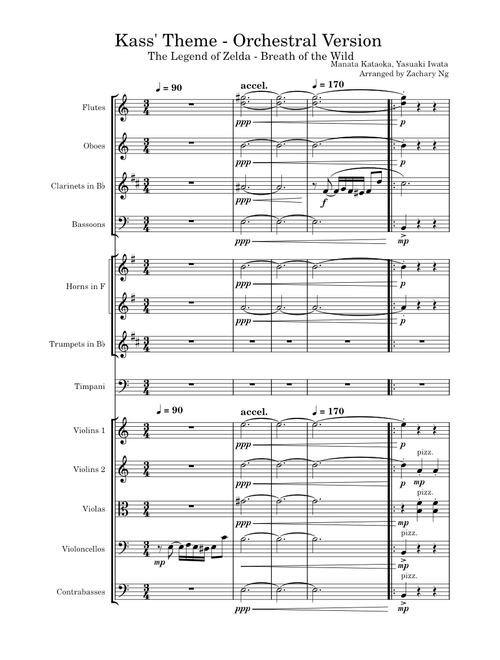 Kass' Theme (The Hero's Theme) – Yasuaki Iwata