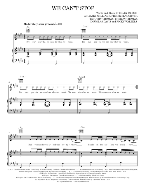 We Can't Stop - Anna Kendrick, Miley Cyrus, Pitch Perfect Movie (Piano-Vocal-Guitar)