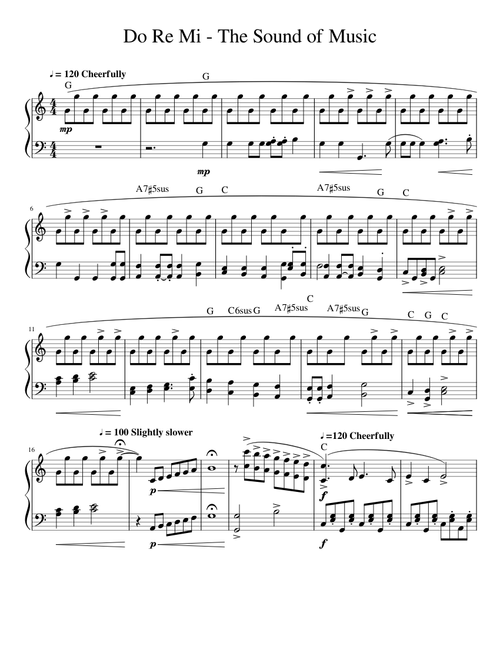 Do Re Mi The Sound of Music