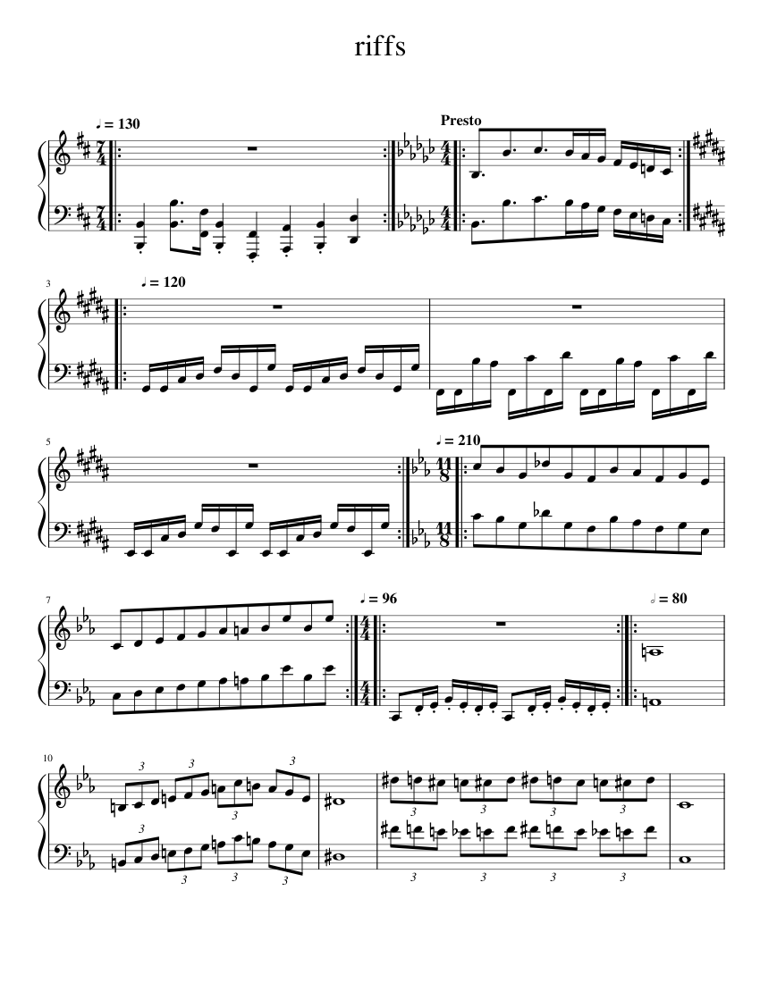 riffs Sheet Music for Piano (Solo) | MuseScore.com