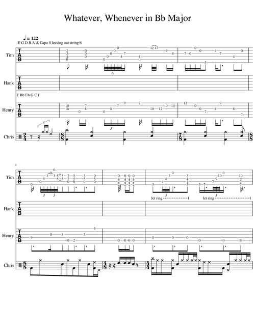 TTNG - Whatever, Whenever (Tablature)