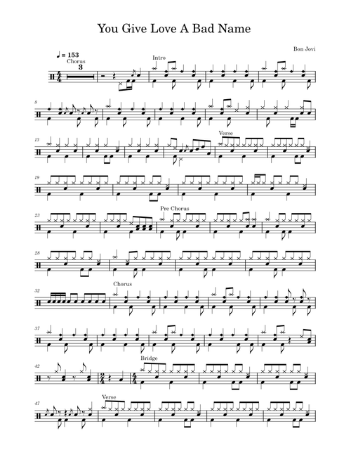 You give love a bad name – Bon Jovi You Give Love A Bad Name