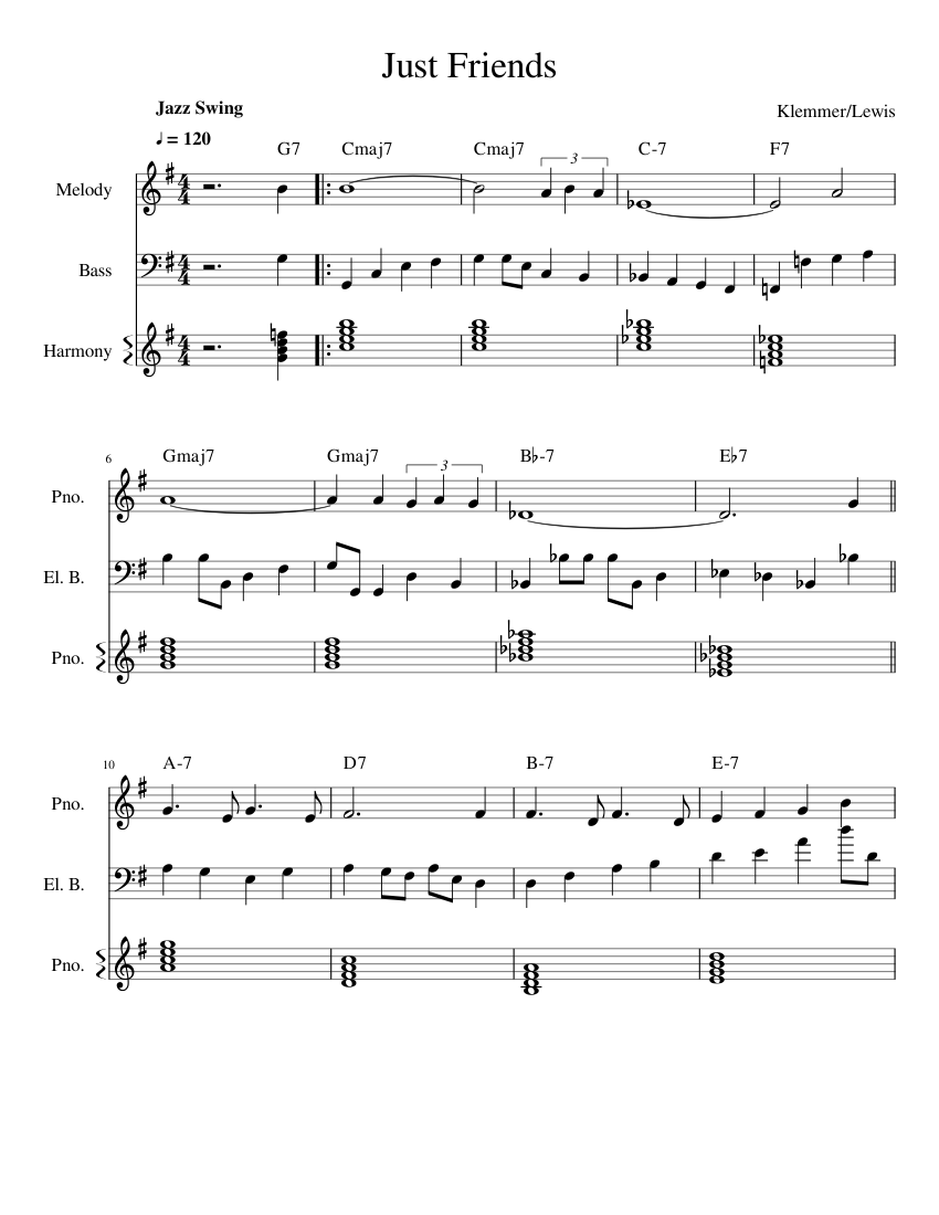 ビッグバンド楽譜「JUST FRIENDS」DOC SEVERINSEN Just Friends - Sonny Stitt Sheet Music for Saxophone alto