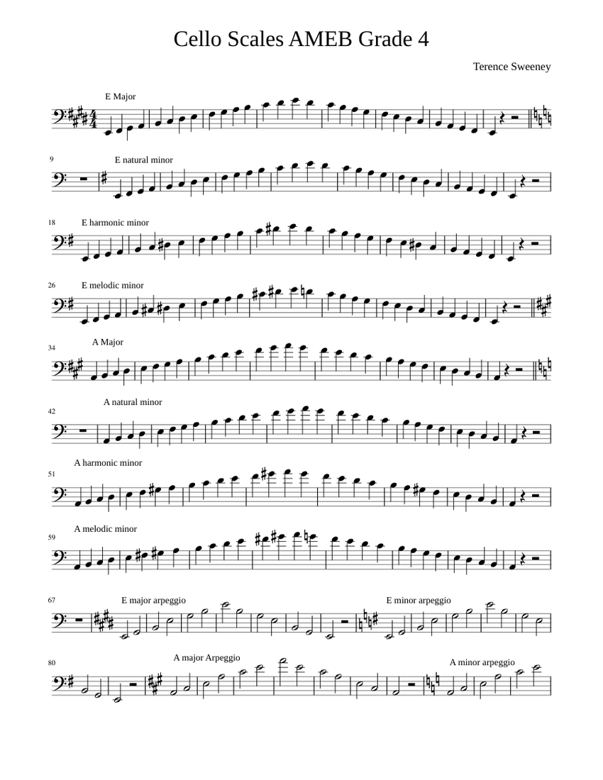 Cello Scales AMEB Grade 4 Sheet music for Cello Solo Musescore