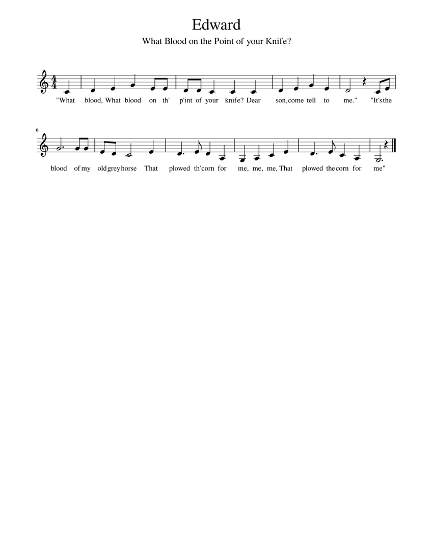 Edward Sheet music for Piano (Solo) Easy | Musescore.com